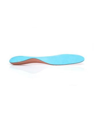 Men's Unisex Thinsoles Posted Orthotics