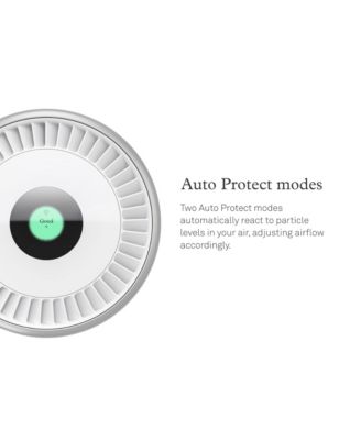 Air Pro with PECO-HEPA Tri Power Filter