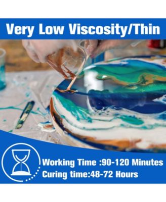 Crystal Clear Deep Pour Epoxy Resin Kit - 3/4 Gallon Self-Leveling Formula for River Tables, Live Edge & Wood Filler (2:1 Mix Ratio)