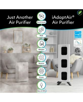 iAdaptAir 2.0 Large – 3,975 Sq Ft Coverage, 5-in-1 Purification, With 530 CFM