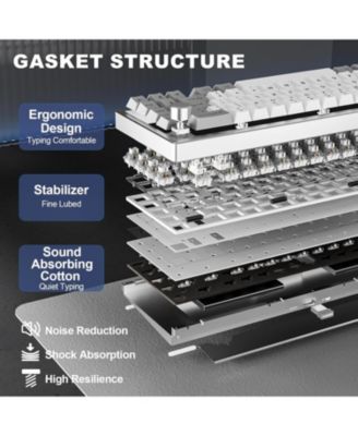 AL68 Wireless Mechanical Keyboard,Full Aluminum CNC,60% Layout with Knob, QMK/VIA Software,Gasket Mounted,Hot Swappable,RGB Backlit,BT/2.4G/USB-C for Mac/Win(Milk V2 Linear)