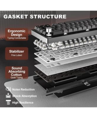 AL68 Wireless Mechanical Keyboard,Full Aluminum CNC,60% Layout with Knob, QMK/VIA Software,Gasket Mounted,Hot Swappable,RGB Backlit,BT/2.4G/USB-C for Mac/Win(Milk V2 Linear)
