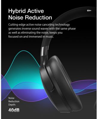 BW-HP5 True Wireless Noise-Cancelling Bluetooth Headphones