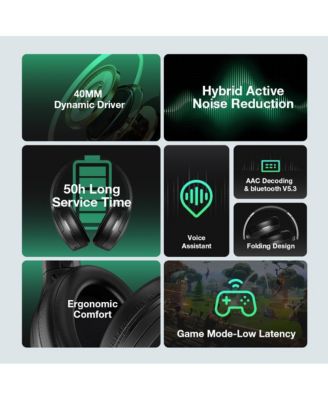 BW-HP6 Pro True Wireless Noise-Cancelling Bluetooth Headphones