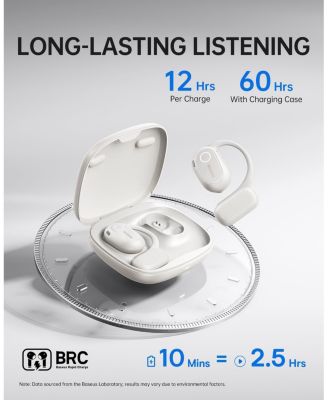 Open Earbuds True Wireless Earbuds Bluetooth 5.4 Open Ear Headphones Sport Earphones,IPX4 Sweatproof,60H Battery Life,Hi-Res LDAC Audio MF1 White