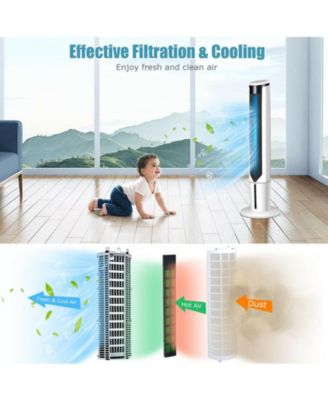 41 Inches Evaporative Air Cooler