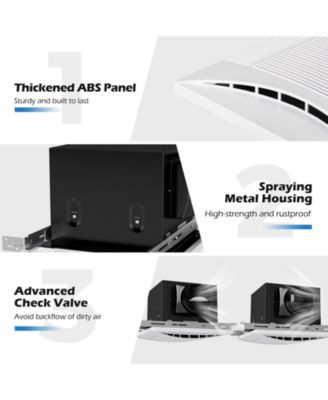110 CFM Ceiling Mount Exhaust Ventilation Fan with Metal Housing
