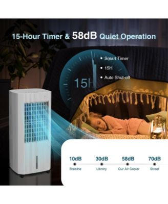 3-in-1 Evaporative Air Cooler with 3 Modes