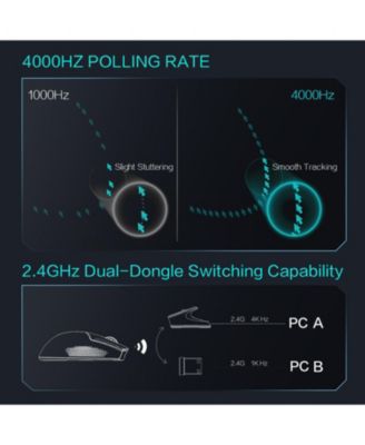 ML903 Wireless Gaming Mouse with RGB Charging Dock, 26K DPI, 65g Ultra-Lightweight, Tri-Mode Connectivity, 70Hrs+ Battery, 4K Polling Rate