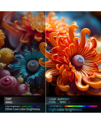 1080P HD Portable Mini Movie Projector