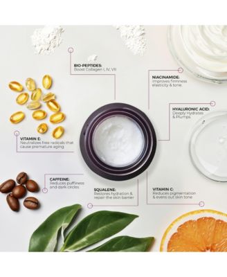 Eye Repair Peptide Complex