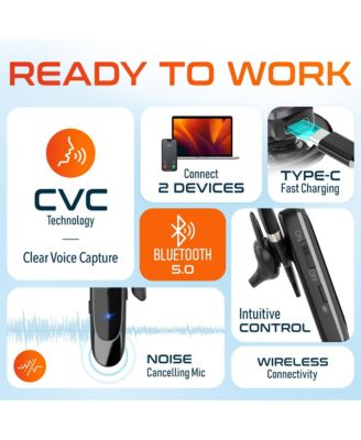 22X Wireless Mono Bluetooth Headset, Wireless Single Ear Headset With Built-In Two Microphones, Lightweight Bluetooth Phone Earpiece Compatible With PC, Laptop, Smartphone, Tablet, and MacBook, Black