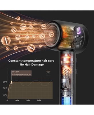 High-Speed Low Noise Hair Dryer with 200 Million Negative Ions & Fast-Drying 110,000 RPM Brushless Motor