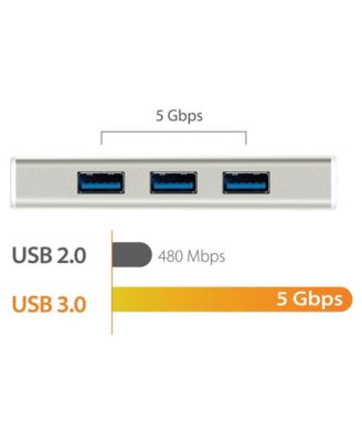 JCH347 USB 3.1 Type-C 3-Port USB 3.0 HUB