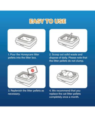 HoneyCare All-Absorb Cat Litter Pad Refills for Litter Box, 17.7x11.8, 100ct