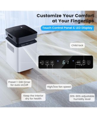 90 Pint 6000 Sq. Ft Dehumidifier with Continuous and Auto Mode