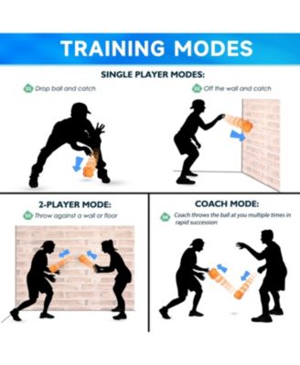 Reaction Ball, Field Training Ball, Agility Trainer for Baseball, Rubber Reaction Bounce Balls (Several Colors Available)