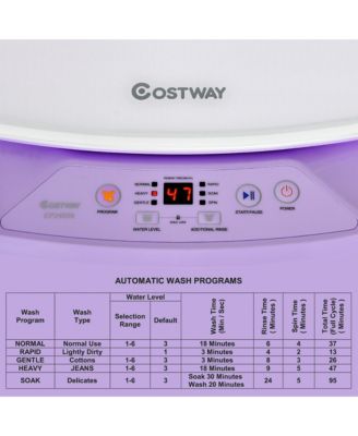 8lbs Portable Fully Automatic Washing Machine W/ Drain Pump