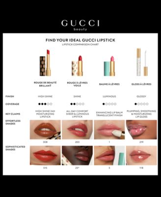 Rouge à Lèvres Voile Sheer Lipstick