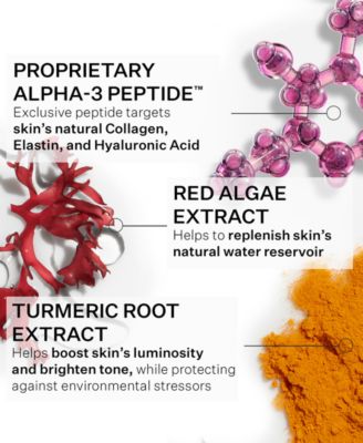 Anti-Wrinkle Peptide Plump Line Filling Bounce Serum, 1oz