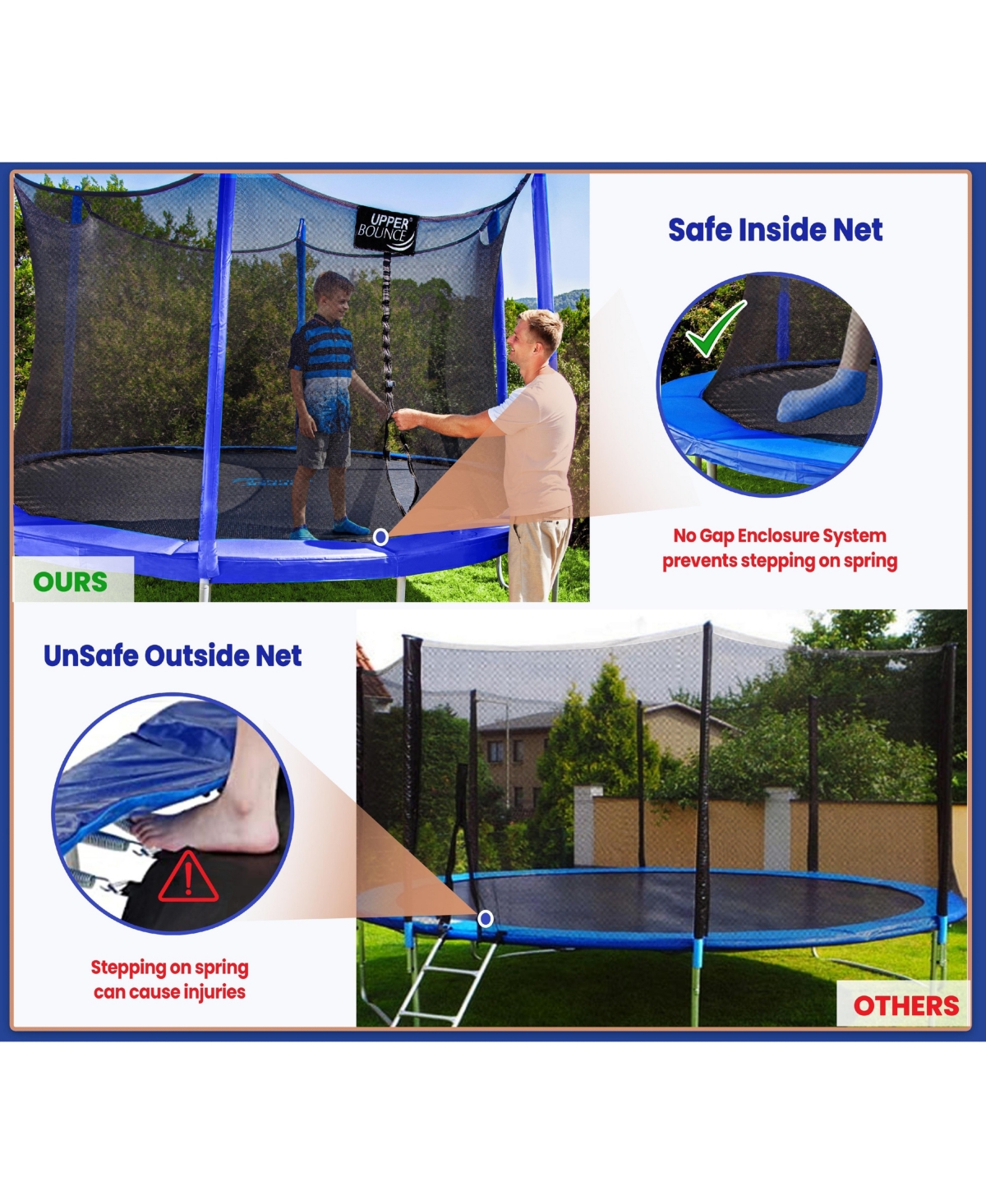 Plexalife Ft Round Trampoline Set with Safety Enclosure System - Backyard Trampoline - Outdoor Trampoline for Kids