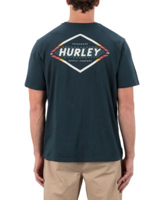 Hurley