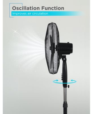 18-Inch Pedestal Fan, Oscillating Fan for Home and Office, with 3 Speed Settings