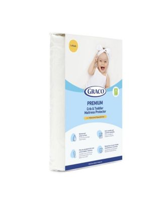 Premium Waterproof Crib and Toddler Mattress Protector - 1 Pack