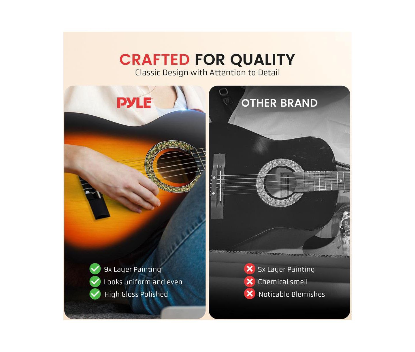 Детские игрушки Pyle 3/4 Scale Classical Guitar with Digital Tuner Nylon String Kit, Ages 5+ — фото 2