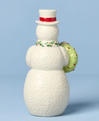 2025 Snowman with Wreath Figurine