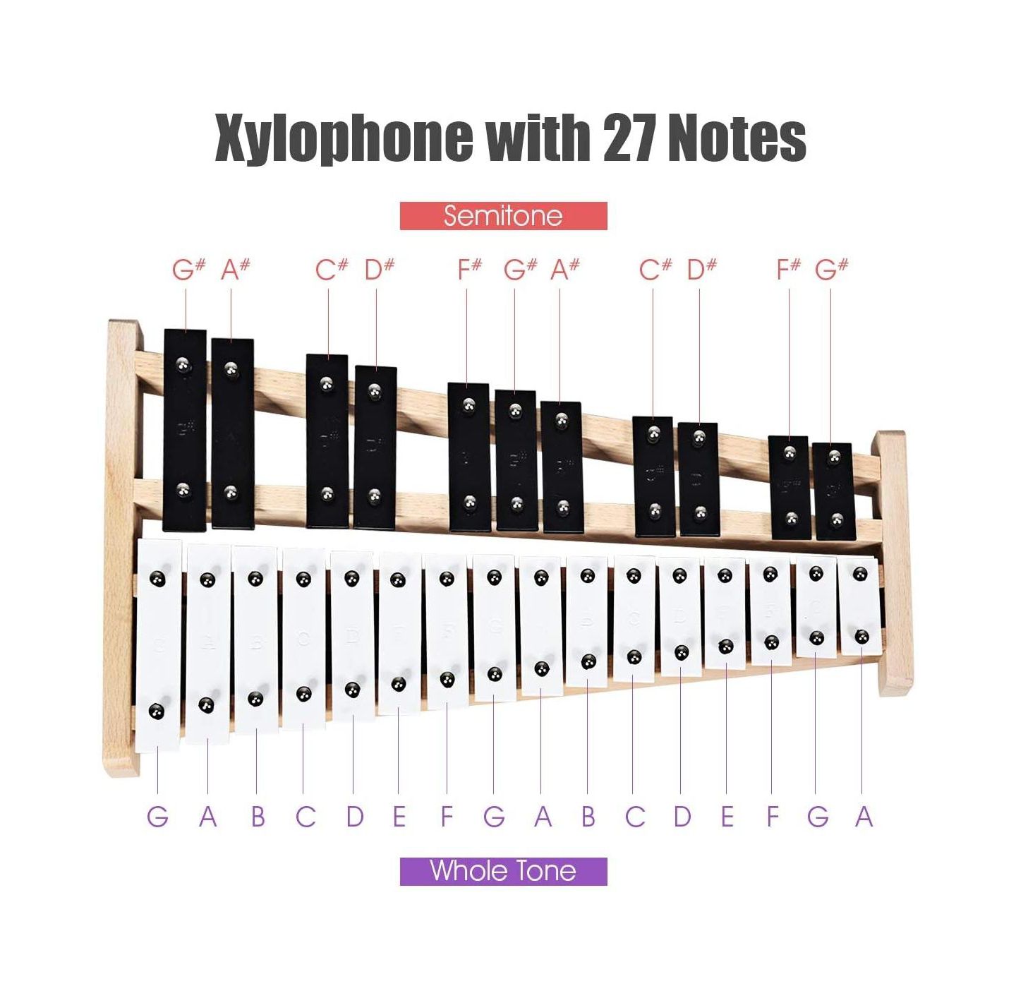 Детская игрушка Mecale 27-Note Portable Glockenspiel with 2 Rubber Mallets, Ages 5+, цвет: Чёрный — фото 2