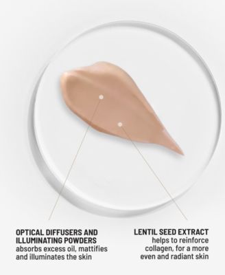 Pores No More Luminizer Primer