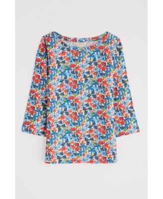 Women's 3/4 Easel Top