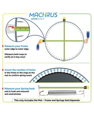 Trampoline Replacement Mat with Sturdy 108 V-Rings - Compatible w/ 16ft Round Frame & 7.5" Springs - Ultra Durable PP Mat w/ High Elasticity