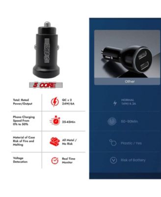 USB Car Charger Cigarette Lighter Adapter Dual USB Port Adapter 12/24 V Fast Charging