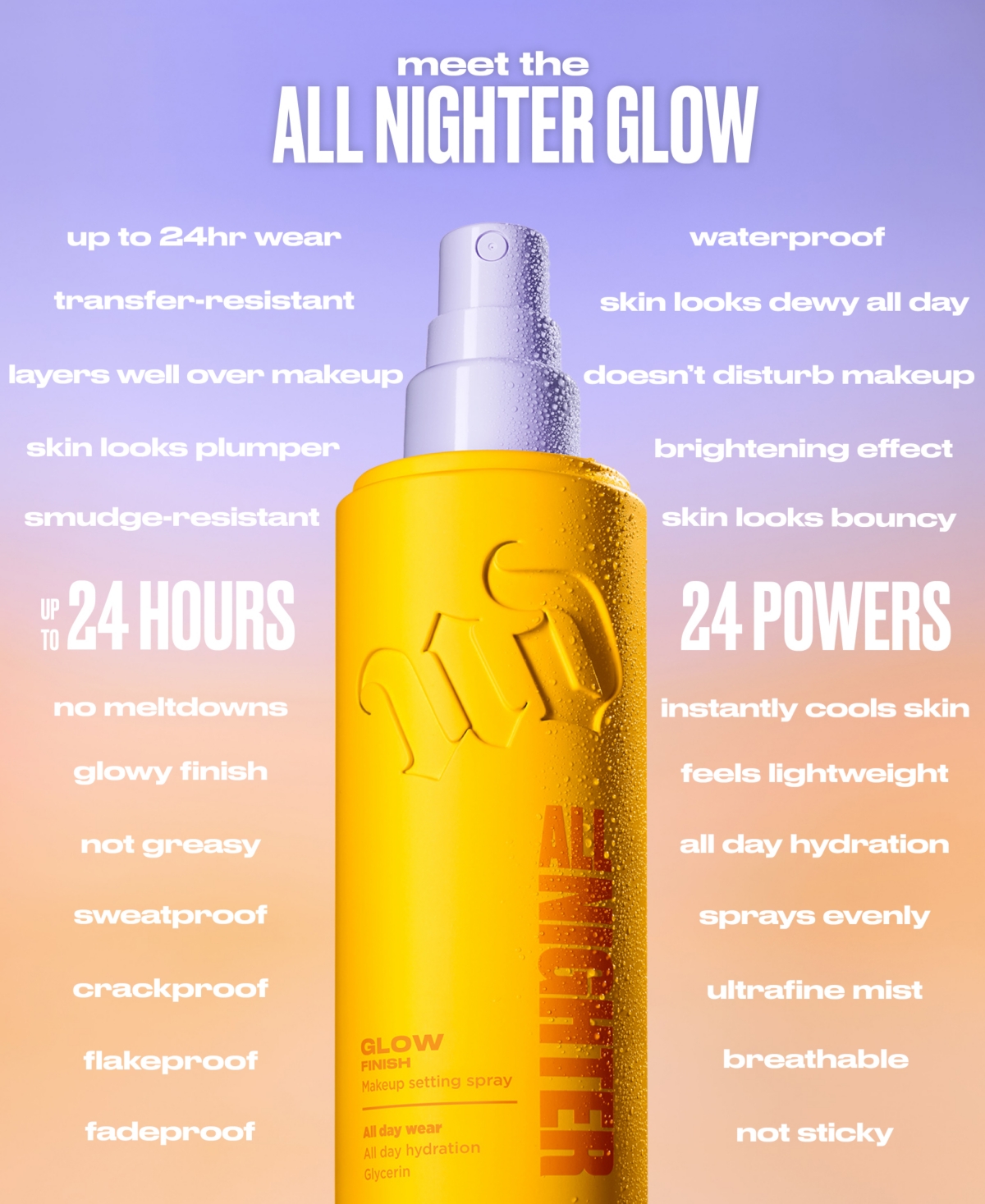 Urban Decay All Nighter Glow Setting Spray In Transparent