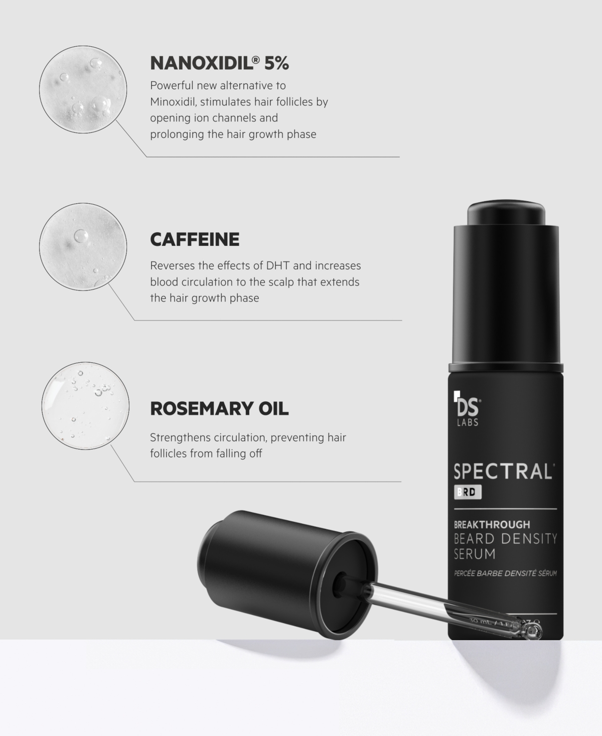 Ds Laboratories Spectral.brd Beard Density Serum, 1 Oz. In Transparent