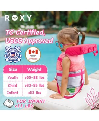 Life Vest USCG Approved for kids, Lightweight EPE Foam with Quick-Release Buckles