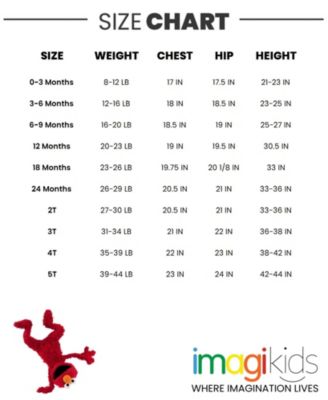 Baby Girls Elmo Romper and Headband