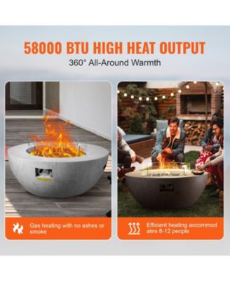 Concrete-Look Propane Fire Pit Table for Outdoor Patio – Gas-Powered Heating with Stylish Tabletop Design