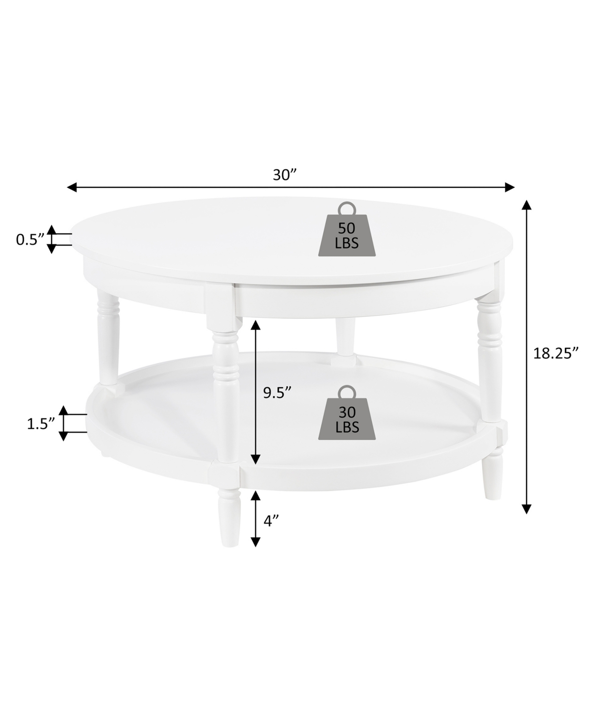 Convenience Concepts 30" Wood French Country Manor No Tools Round Coffee Table In White