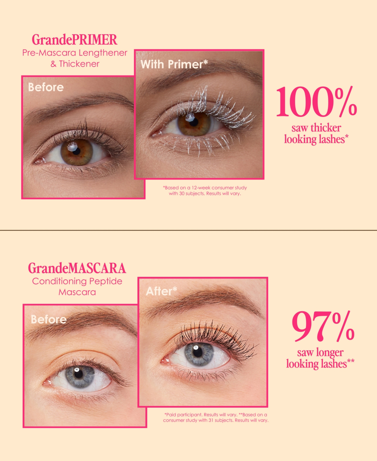 Grande Cosmetics 4-pc. The Next Gen Glamour Set In Transparent