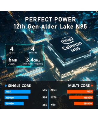 15.6'' Laptop Intel Alder Lake N95,up to 3.4GHz,16GB RAM 512GB SSD Windows 11 Pro