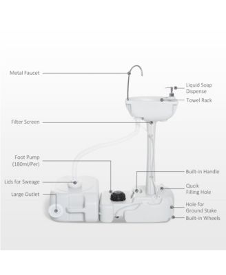 kleankin Portable Camping Sink Hand Wash Station Basin with 4.5 Gallon Tank 6.3 Gallon Recovery Tank & Soap Dispenser for RV,Outdoor,Indoor, HDPE, White