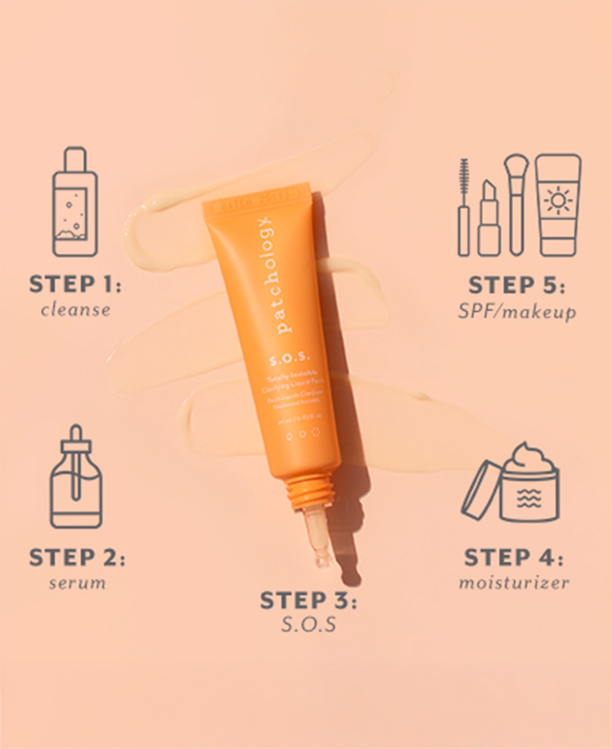 Patchology S.o.s. Totally Invisible Clarifying Liquid Patch In Transparent