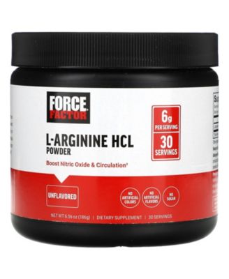 Force Factor