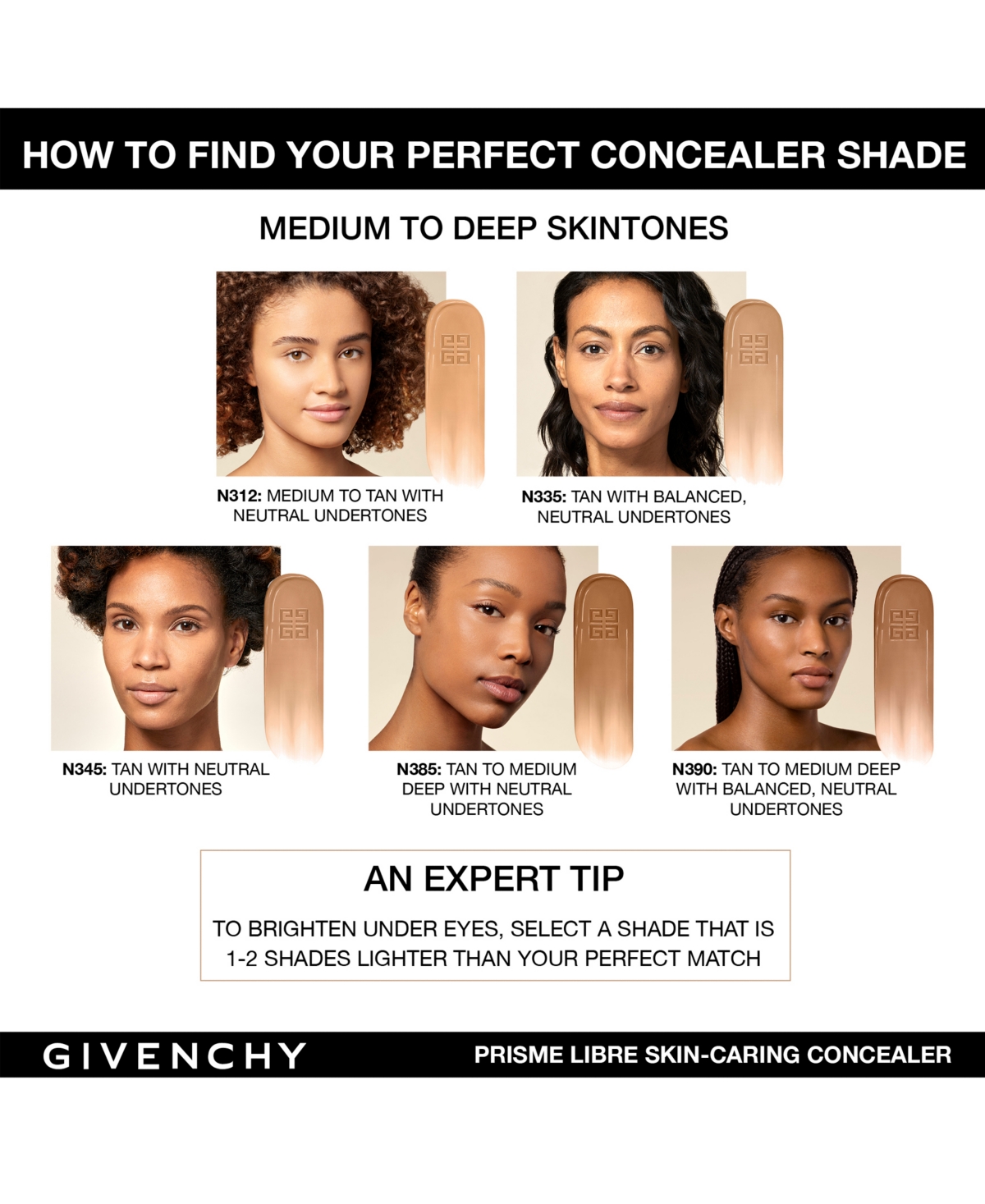 Givenchy Prisme Libre Skin-caring Concealer