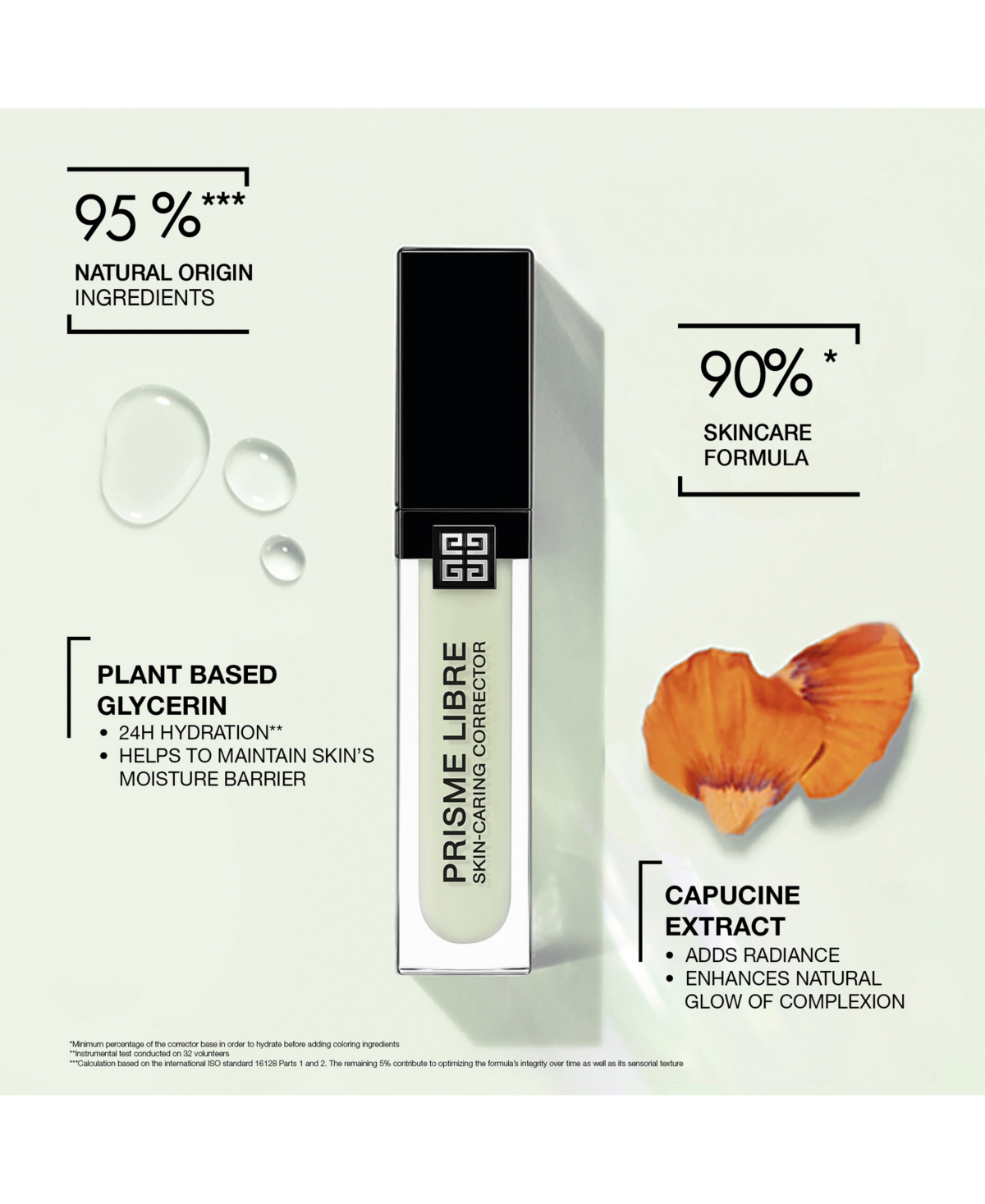 Givenchy Prisme Libre Skin-caring Corrector