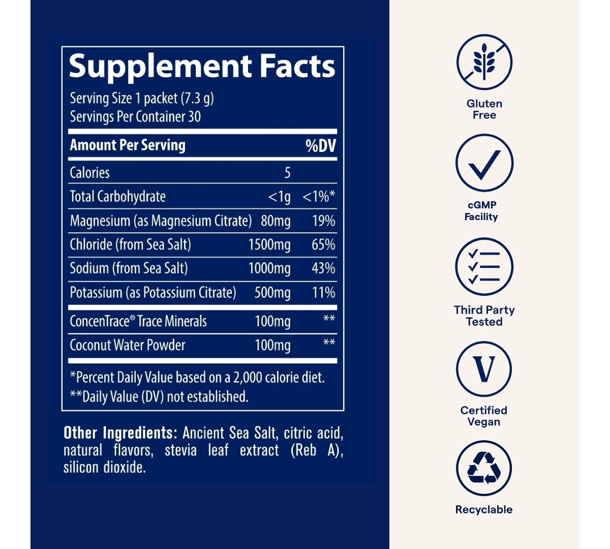 Trace Minerals ZeroLyte - Drink Mix Powder Supports Hydration & Energy - Aids Healthy Nerve & Muscle Function - Support Heart & Digestion Health