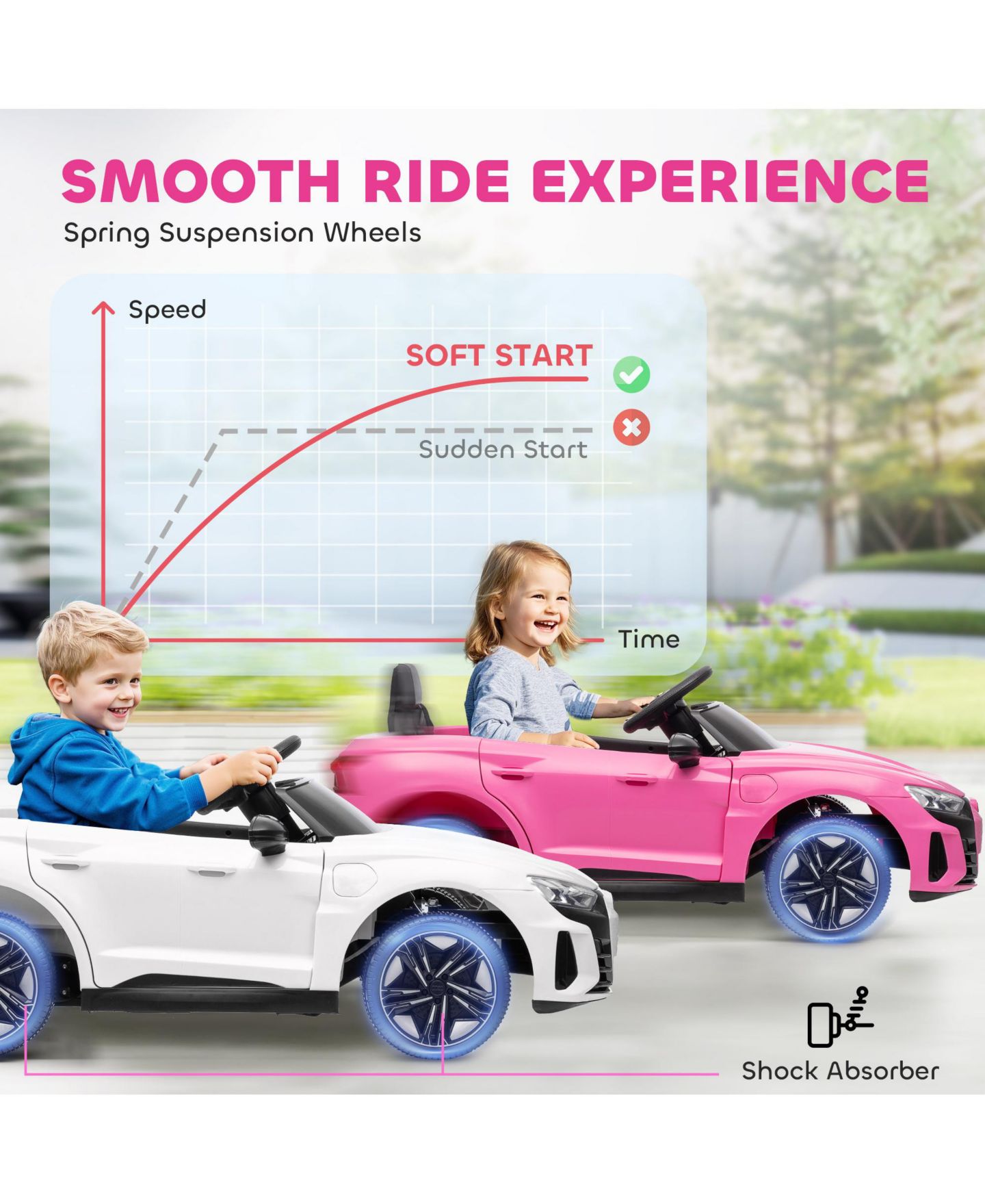 Детская игрушка Aosom RS E-Tron GT 12V Electric Remote Control Ride-On Car, 55 lb. Capacity, Ages 3+, цвет: Розовый — фото 7